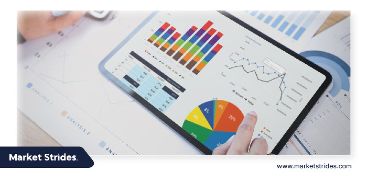Photo Printing Kiosk Market Market Growth Potential: Trends and Industry Forecast
