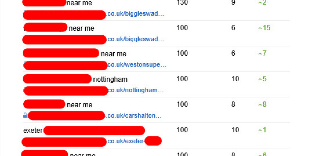 Five Killer Quora Answers To Seo Consultant Uk