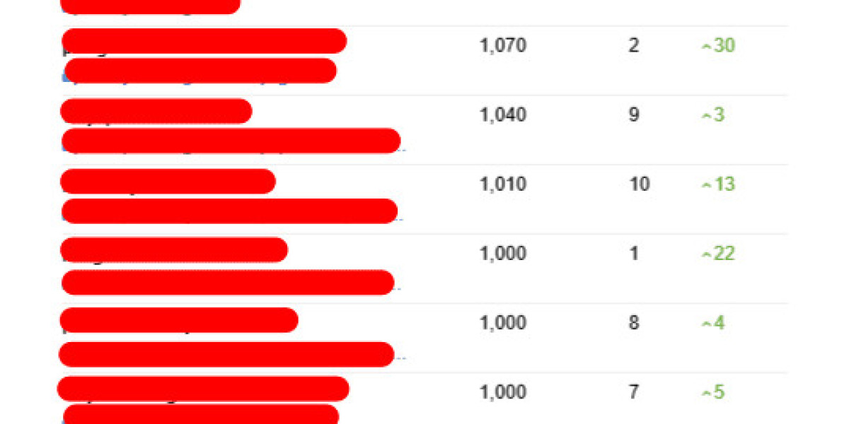 10 Life Lessons We Can Learn From Affordable Seo Consultant