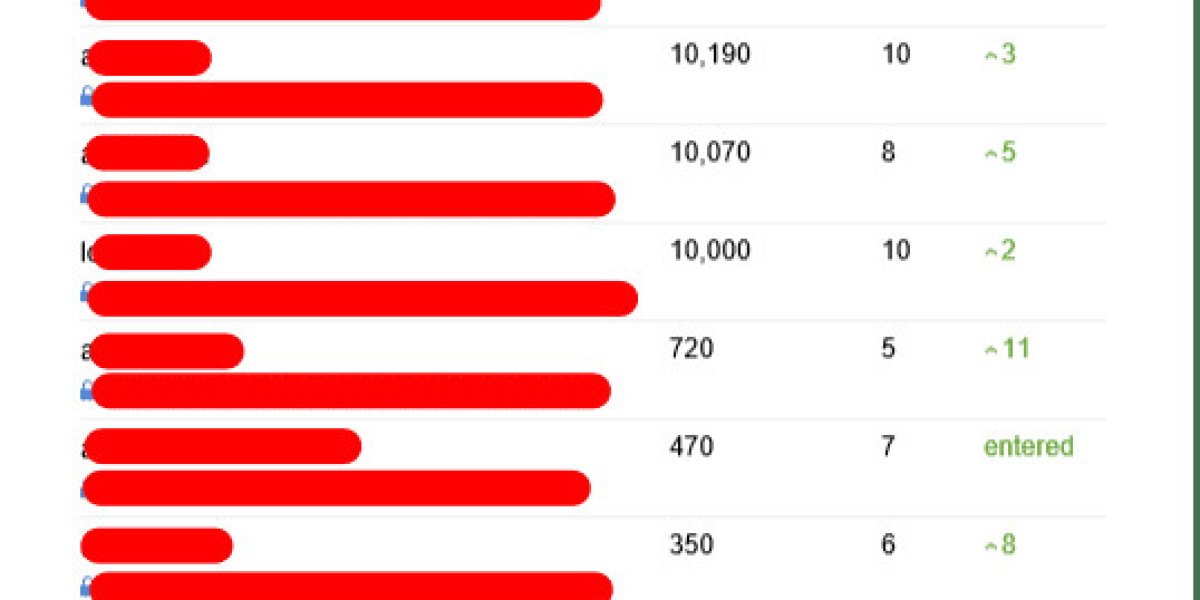 Five Killer Quora Answers On Consulting Seo