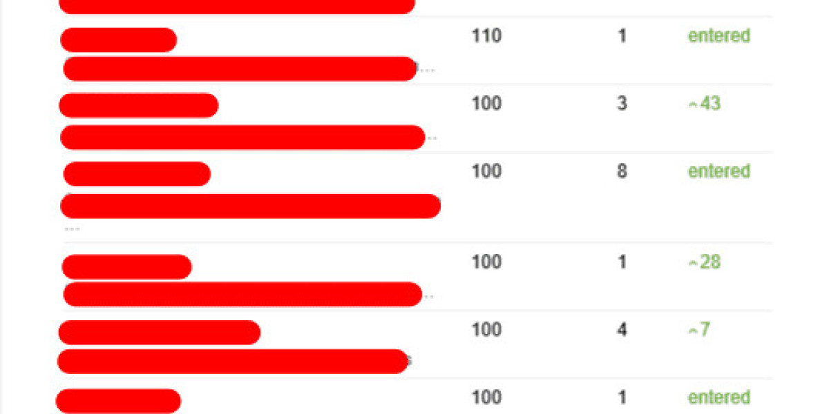 10 Ways To Build Your Experienced Seo Consultant Empire