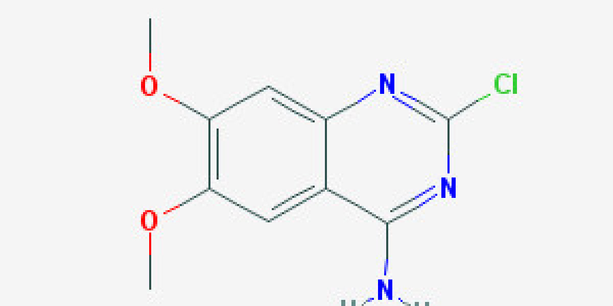 What are the supply chains of chemical suppliers?