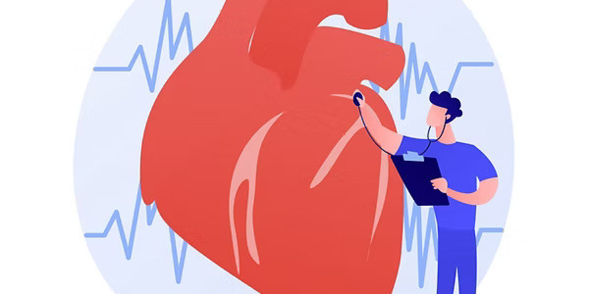 cardiology test cost