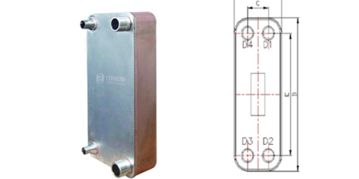 Selection of gasket plate heat exchanger