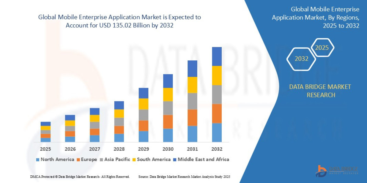 U.S. Beverage Coolers Market Overview, Growth Analysis, Trends and Forecast By 2030
