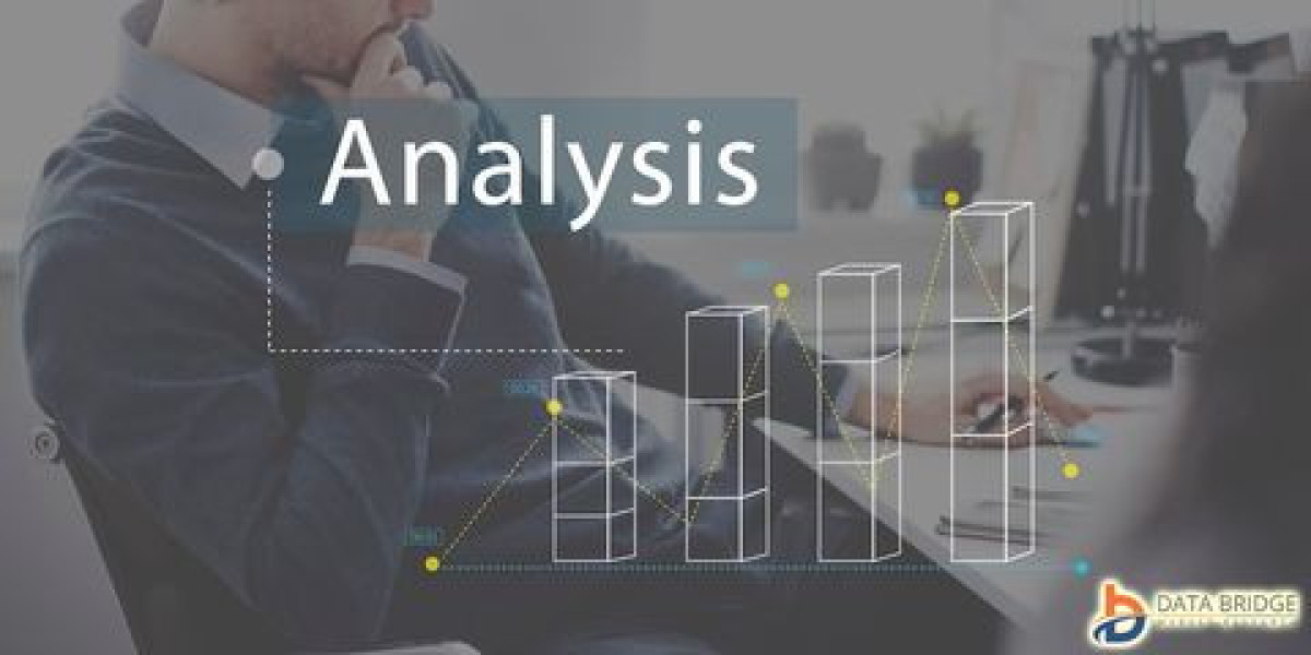 Respiratory Rate Sensors Market Opportunities: Growth, Share, Value, Size, and Scope By 2033