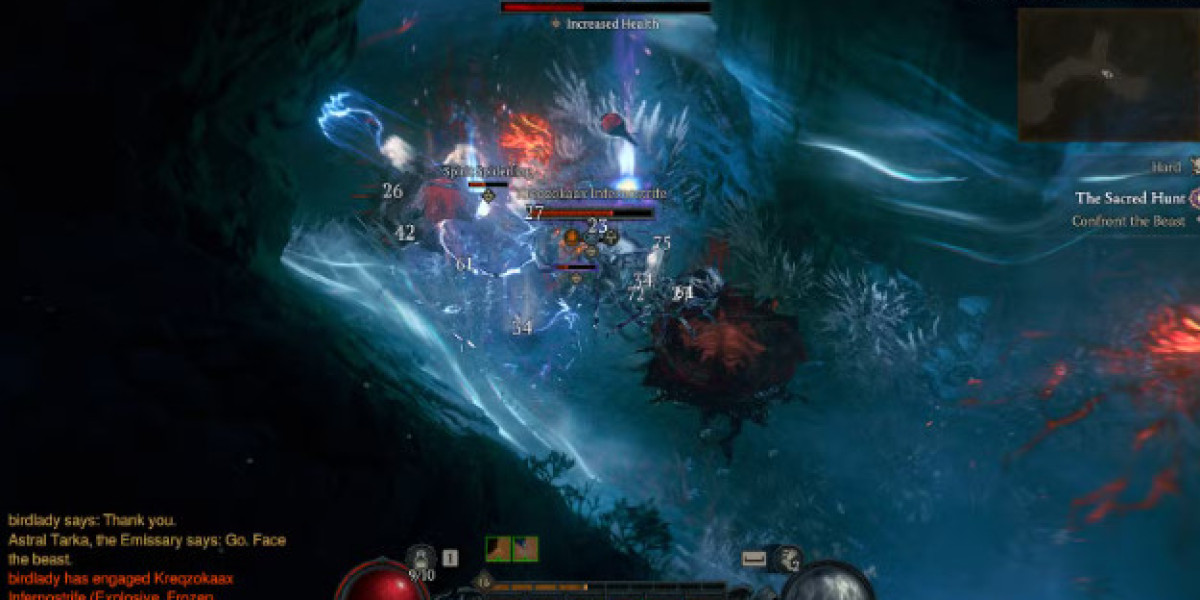 eld.gg Diablo 4 Items: Recommended Build Synergies