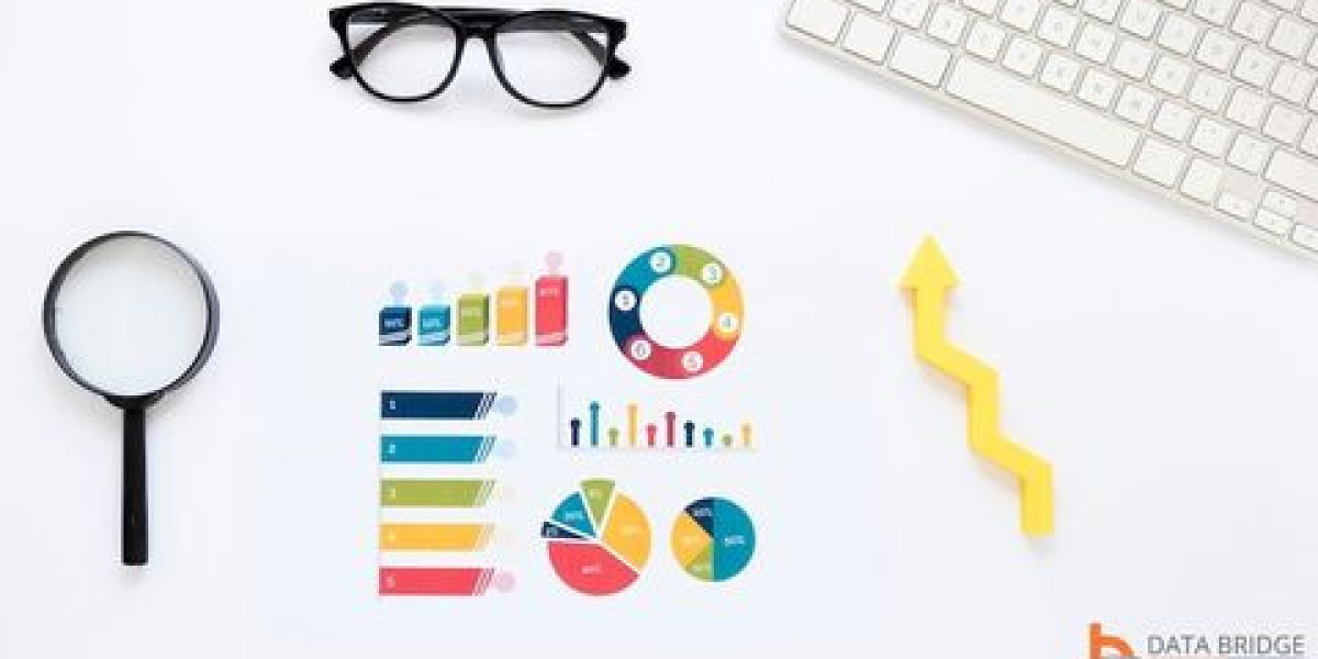 Virtualization Software Market Leaders: Growth, Share, Value, Size, and Scope By 2033